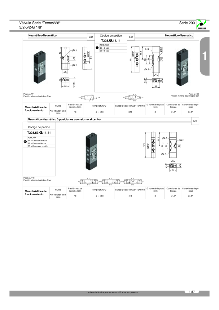 Pneumax - Catálogo Principal Nº: 21221 - Página 135