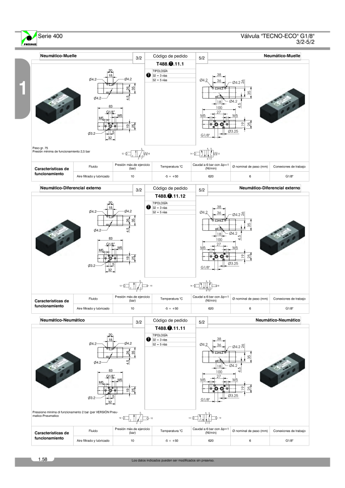 Pneumax - Catálogo Principal NO.: 21221 - Page 136