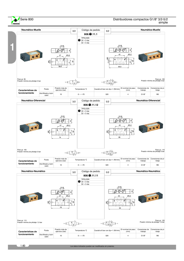 Pneumax - Catálogo Principal NR.: 21221 - Seite 138