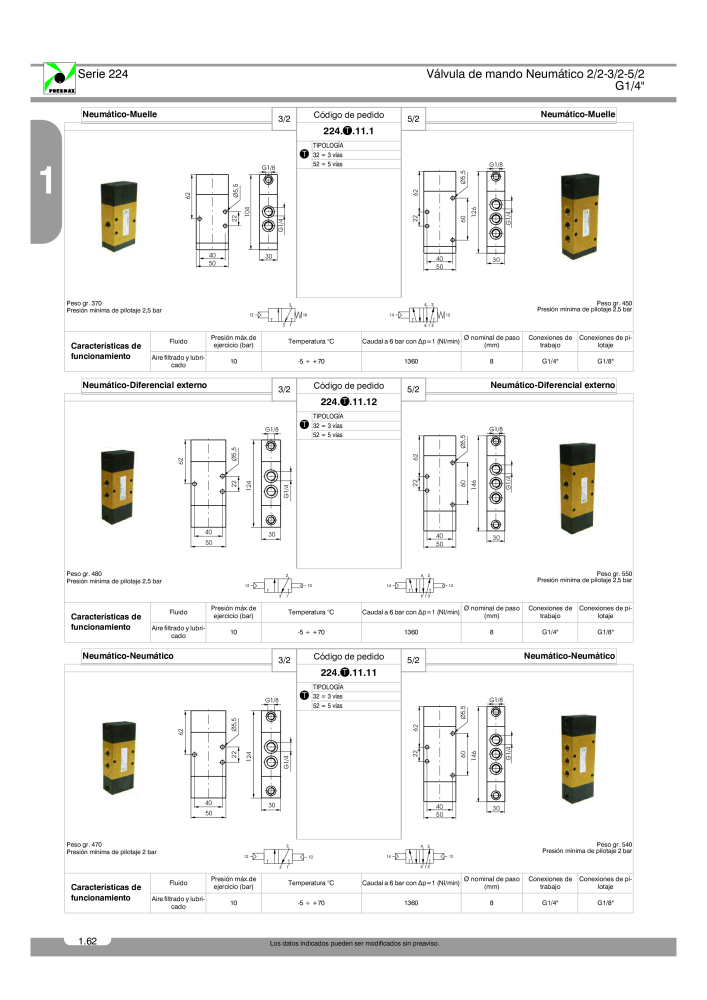 Pneumax - Catálogo Principal n.: 21221 - Pagina 140