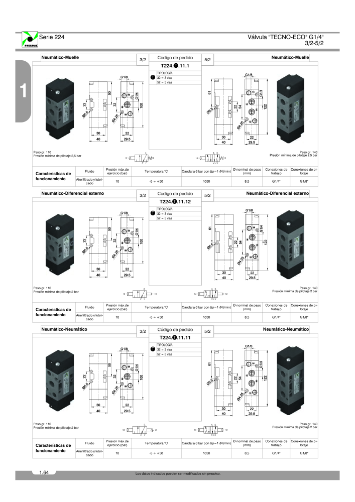 Pneumax - Catálogo Principal Nº: 21221 - Página 142