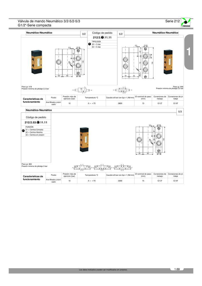 Pneumax - Catálogo Principal Nº: 21221 - Página 147