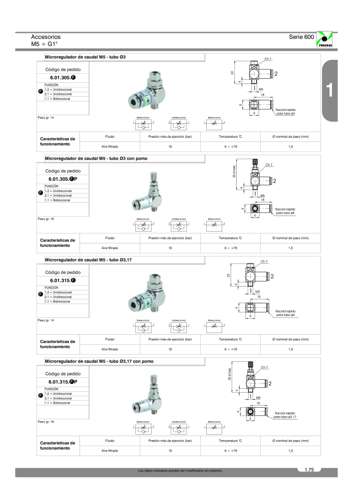 Pneumax - Catálogo Principal n.: 21221 - Pagina 153