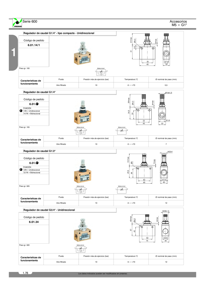 Pneumax - Catálogo Principal NO.: 21221 - Page 156