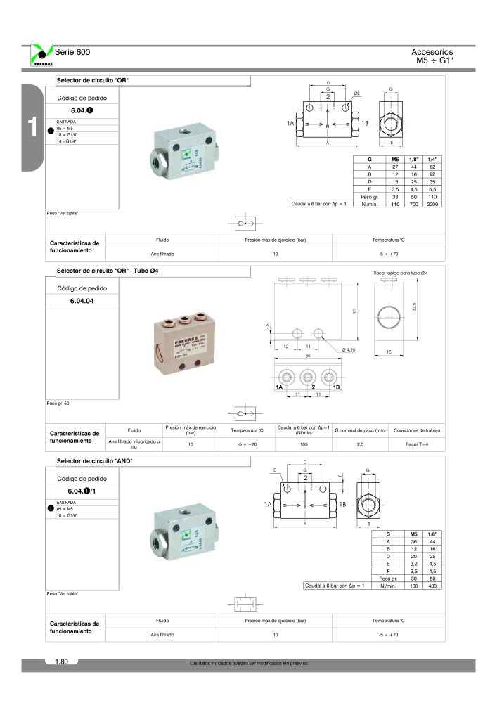 Pneumax - Catálogo Principal Nº: 21221 - Página 158