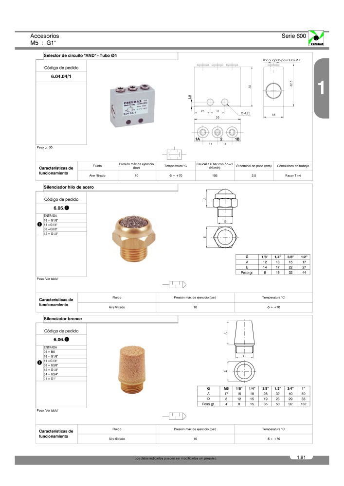 Pneumax - Catálogo Principal Nº: 21221 - Página 159