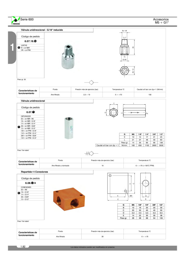 Pneumax - Catálogo Principal NO.: 21221 - Page 160