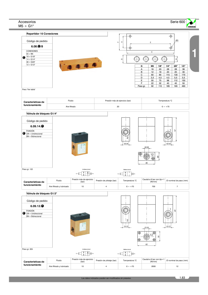 Pneumax - Catálogo Principal Nº: 21221 - Página 161