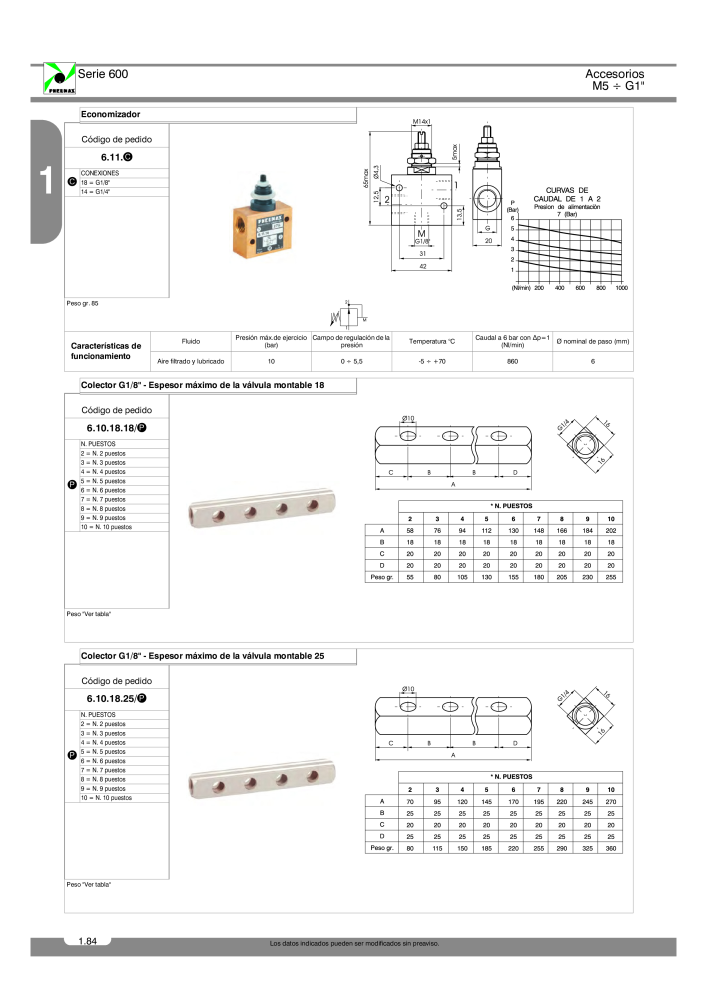 Pneumax - Catálogo Principal NO.: 21221 - Page 162