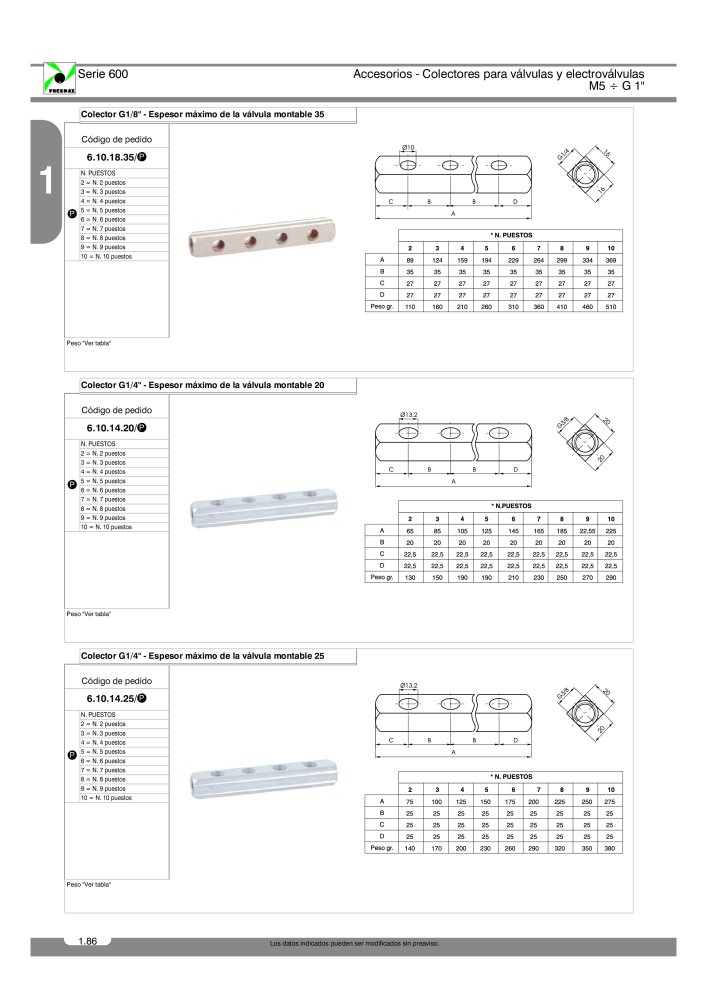 Pneumax - Catálogo Principal n.: 21221 - Pagina 164