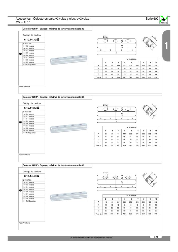 Pneumax - Catálogo Principal Nb. : 21221 - Page 165