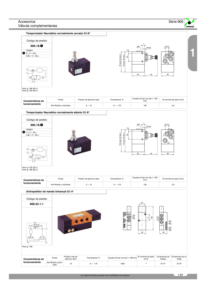 Pneumax - Catálogo Principal Nº: 21221 - Página 169