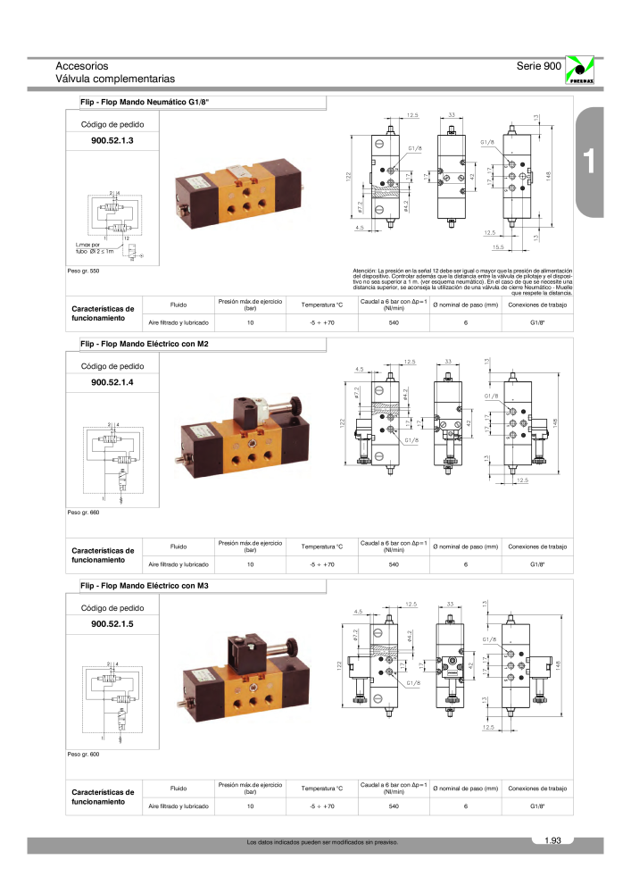 Pneumax - Catálogo Principal Nº: 21221 - Página 171