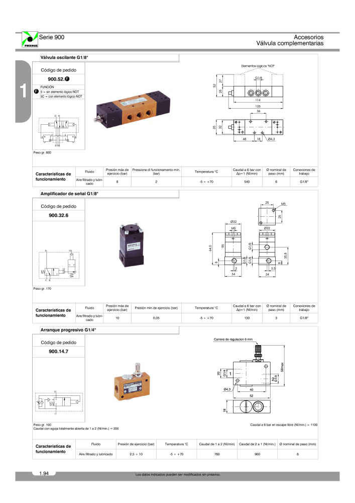 Pneumax - Catálogo Principal NO.: 21221 - Page 172