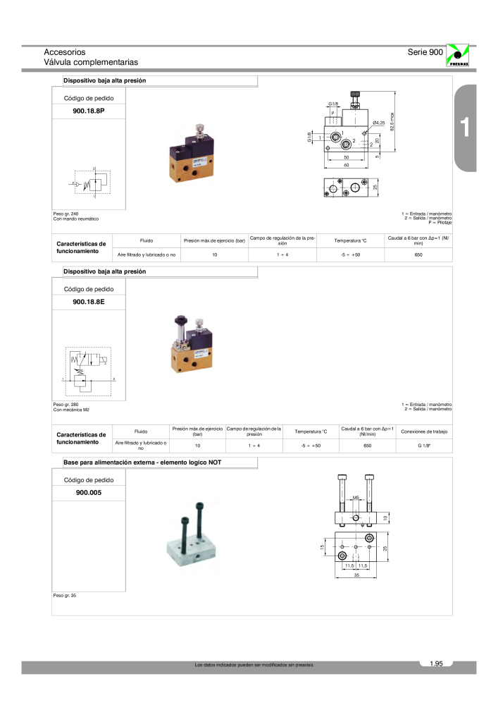 Pneumax - Catálogo Principal NO.: 21221 - Page 173