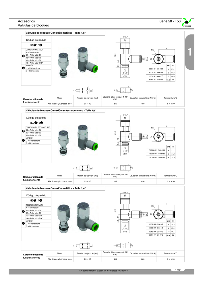 Pneumax - Catálogo Principal Nb. : 21221 - Page 175