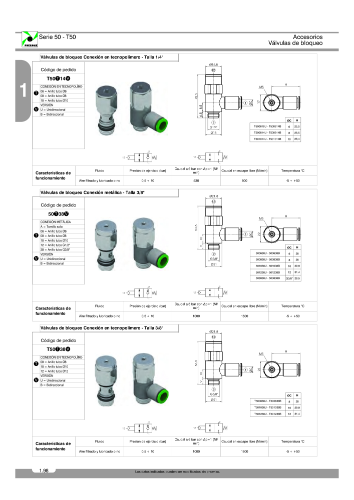 Pneumax - Catálogo Principal Nb. : 21221 - Page 176