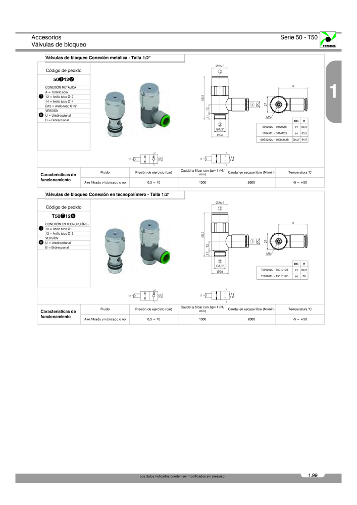 Pneumax - Catálogo Principal Nº: 21221 - Página 177