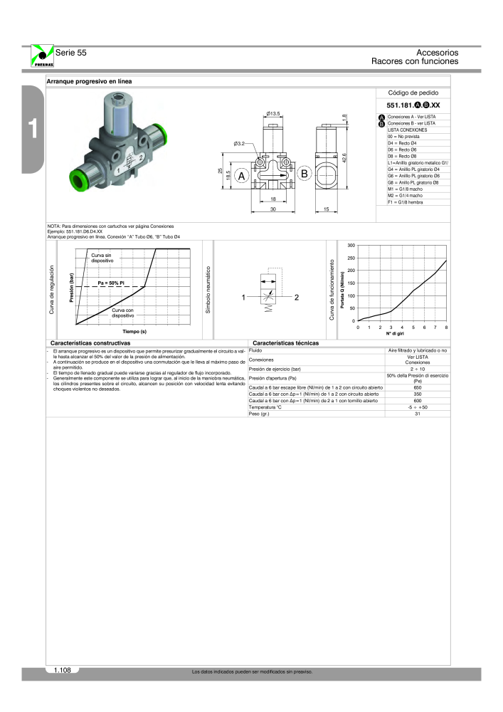 Pneumax - Catálogo Principal Nb. : 21221 - Page 186