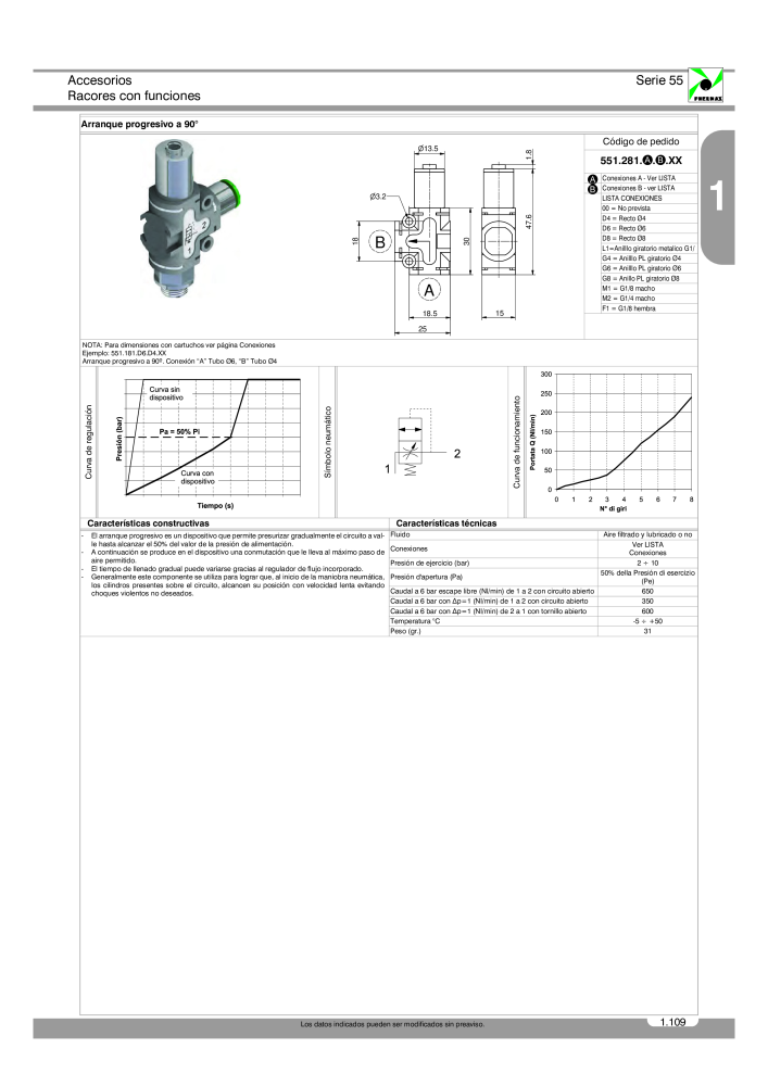 Pneumax - Catálogo Principal Nº: 21221 - Página 187