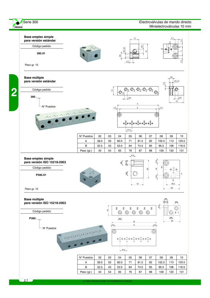 Pneumax - Catálogo Principal NO.: 21221 - Page 206