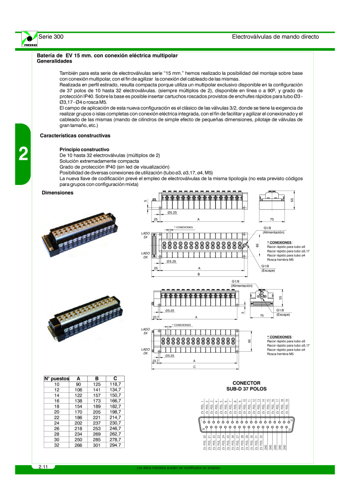 Pneumax - Catálogo Principal Nº: 21221 - Página 210