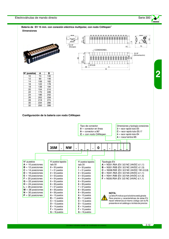 Pneumax - Catálogo Principal NO.: 21221 - Page 211