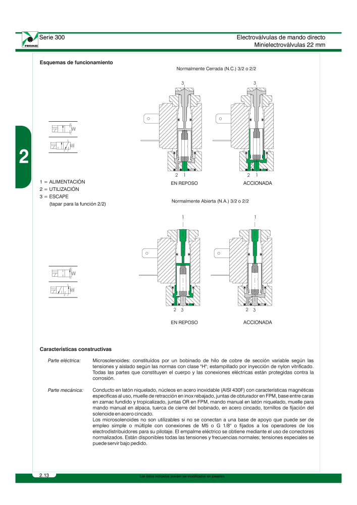 Pneumax - Catálogo Principal Nb. : 21221 - Page 212