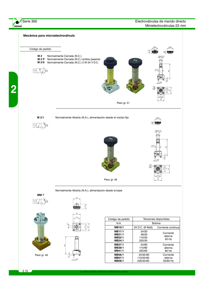 Pneumax - Catálogo Principal Nº: 21221 - Página 214