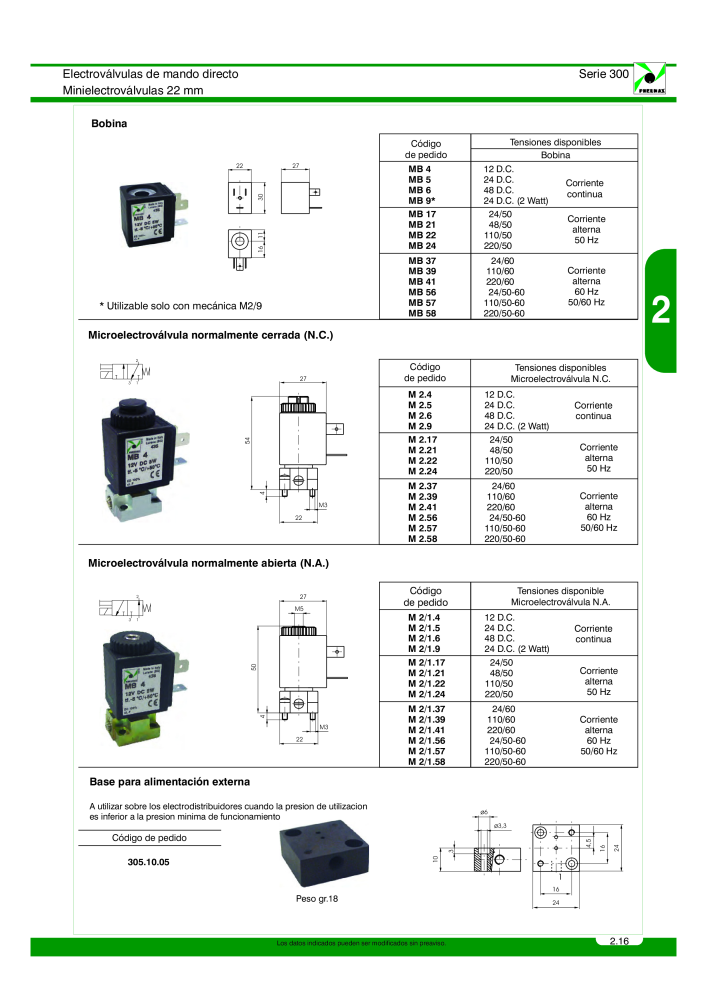 Pneumax - Catálogo Principal Nº: 21221 - Página 215