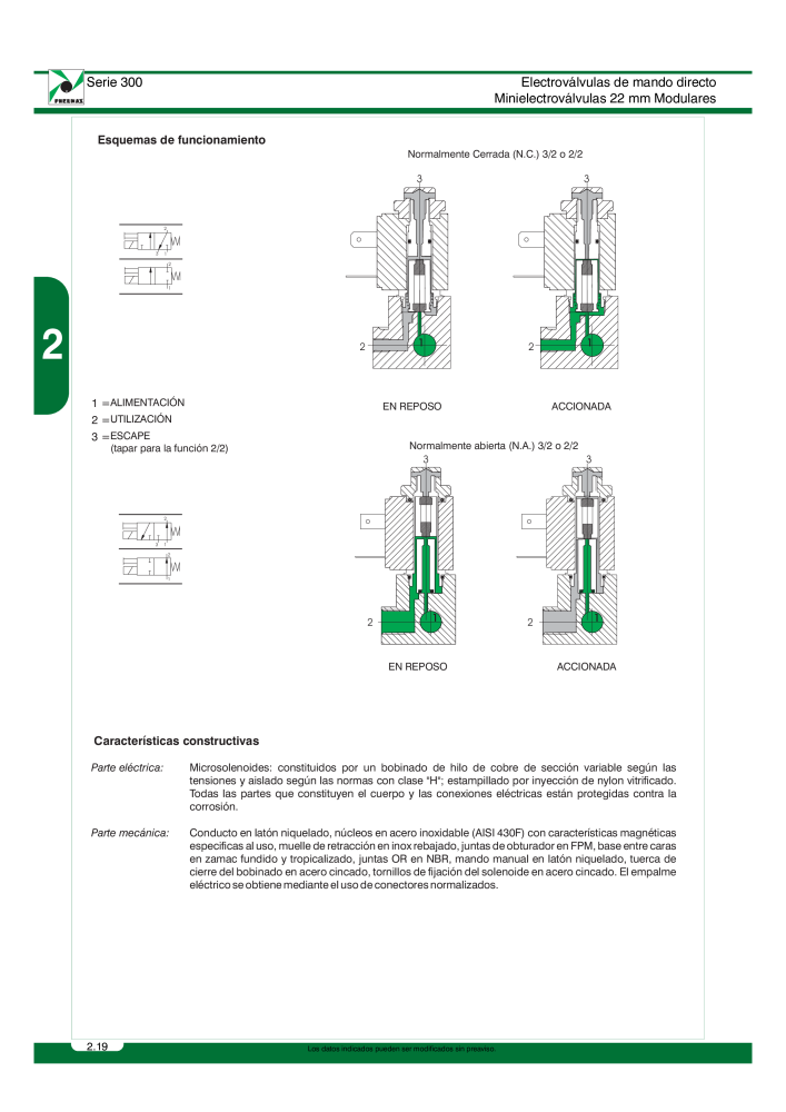 Pneumax - Catálogo Principal NO.: 21221 - Page 218