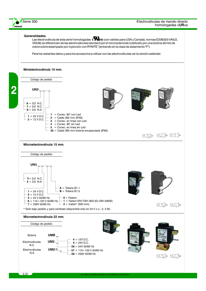 Pneumax - Catálogo Principal NO.: 21221 - Page 230