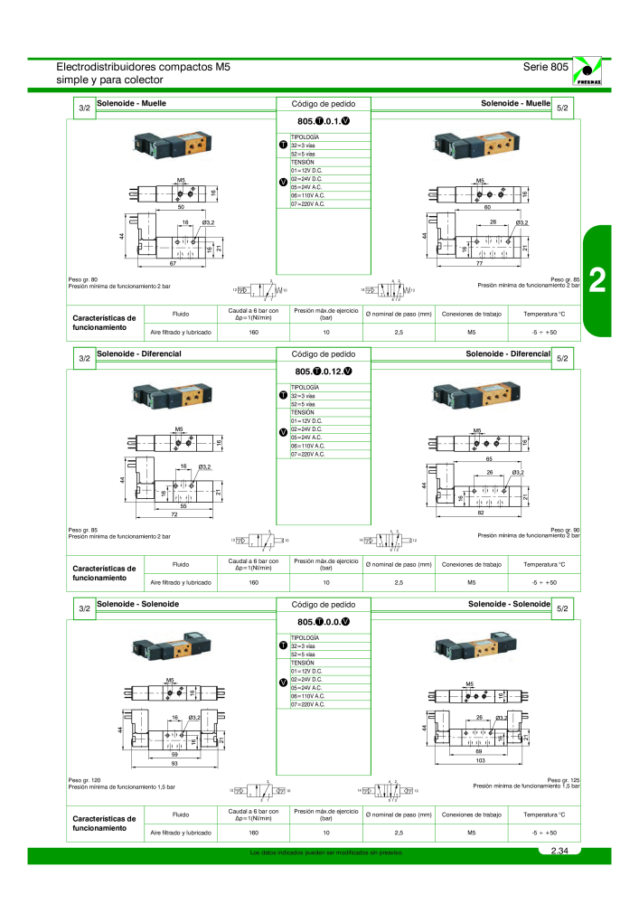 Pneumax - Catálogo Principal Nº: 21221 - Página 233