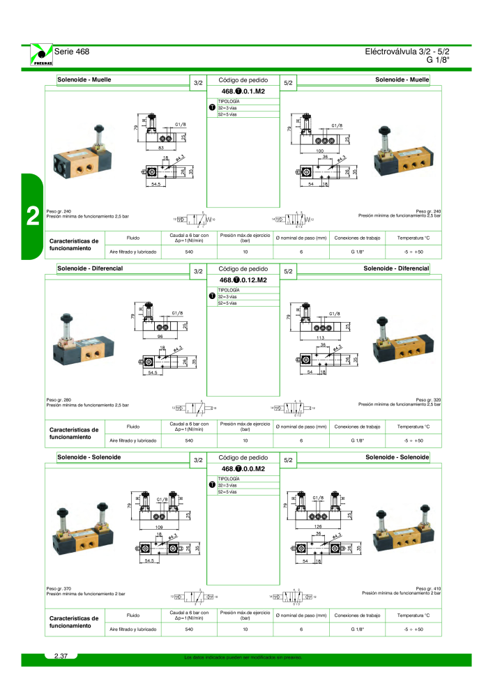 Pneumax - Catálogo Principal Nb. : 21221 - Page 236