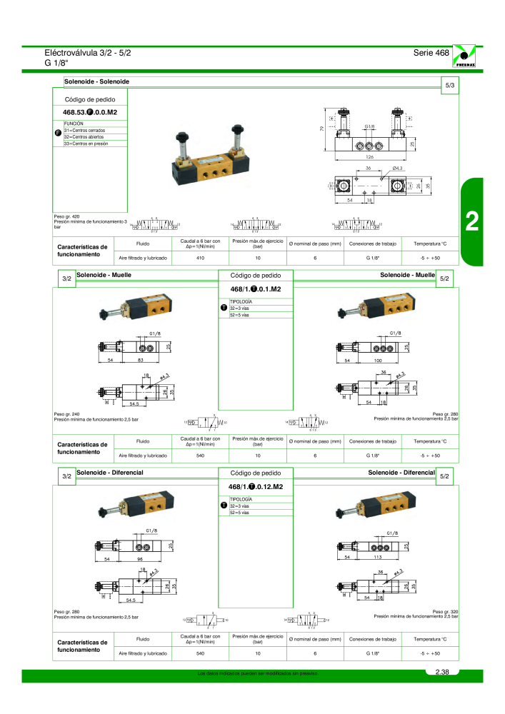 Pneumax - Catálogo Principal Nº: 21221 - Página 237