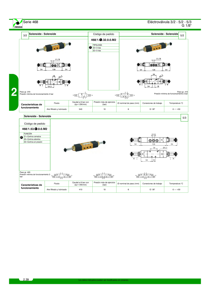 Pneumax - Catálogo Principal Nb. : 21221 - Page 238