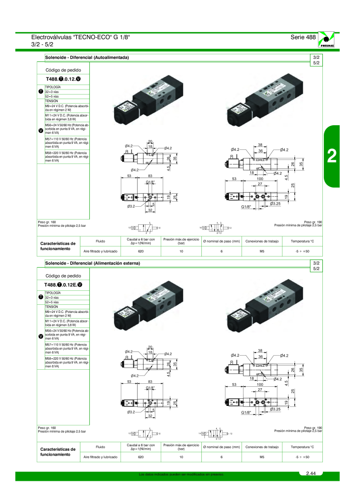 Pneumax - Catálogo Principal Nº: 21221 - Página 243