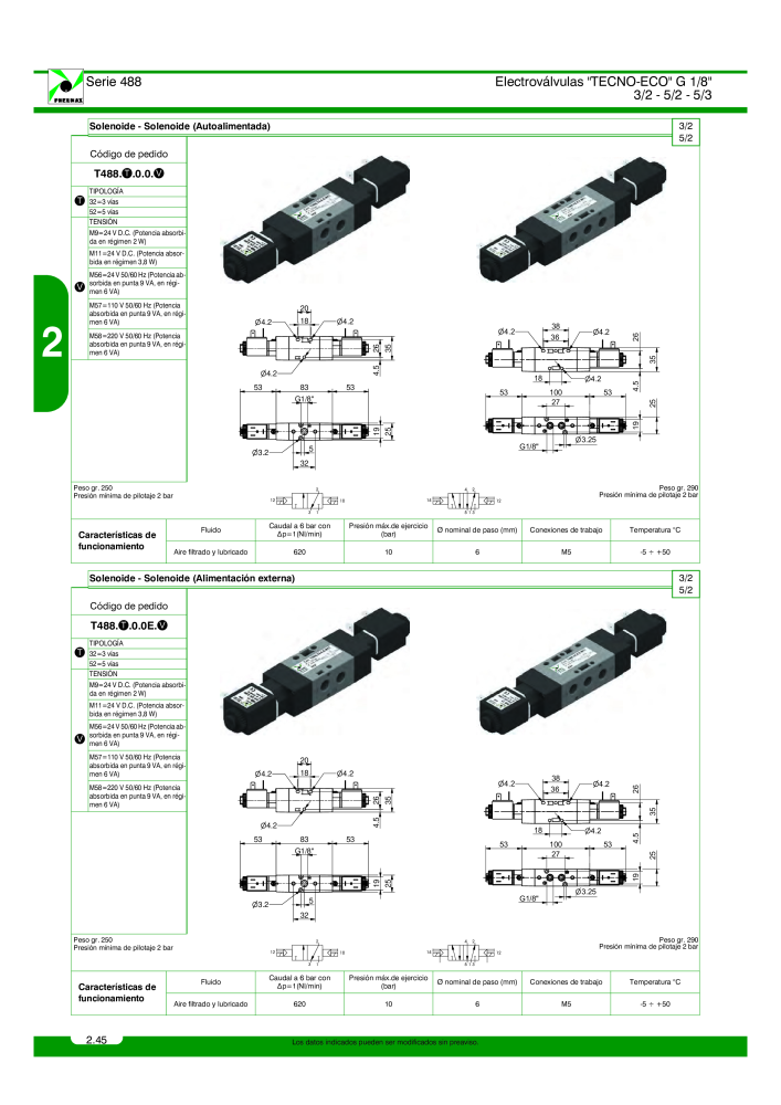 Pneumax - Catálogo Principal NO.: 21221 - Page 244