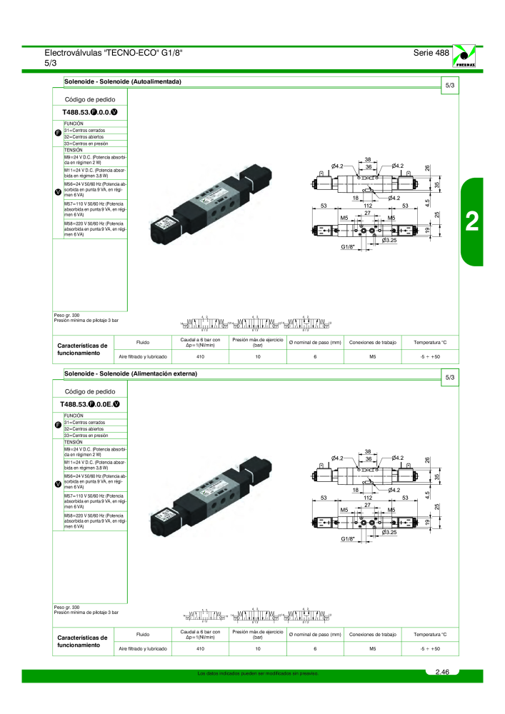 Pneumax - Catálogo Principal Nb. : 21221 - Page 245