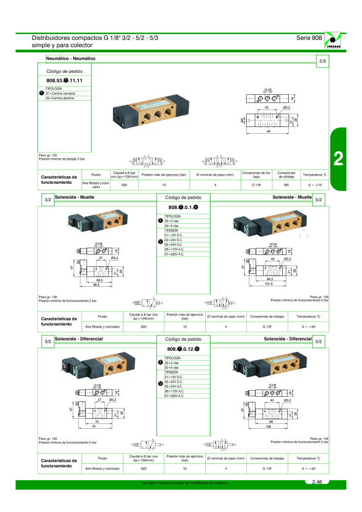 Pneumax - Catálogo Principal NO.: 21221 - Page 247