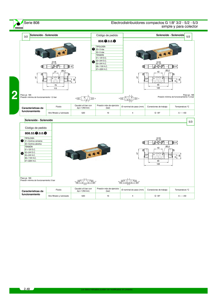 Pneumax - Catálogo Principal Nº: 21221 - Página 248