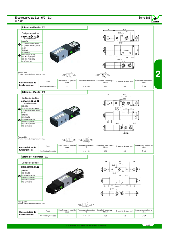 Pneumax - Catálogo Principal Nº: 21221 - Página 251