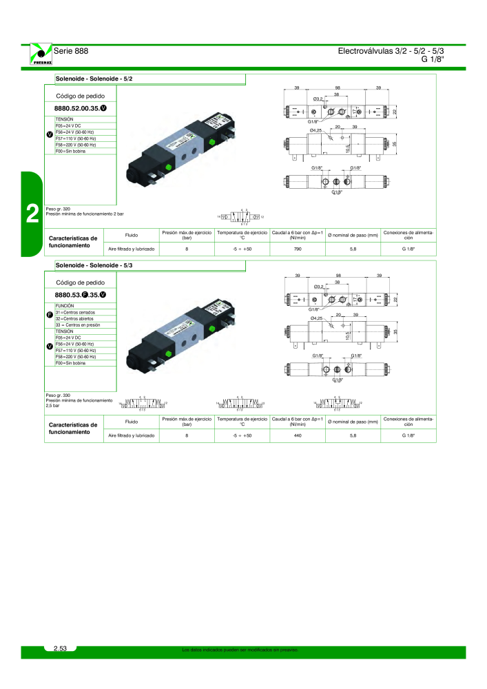 Pneumax - Catálogo Principal Nº: 21221 - Página 252