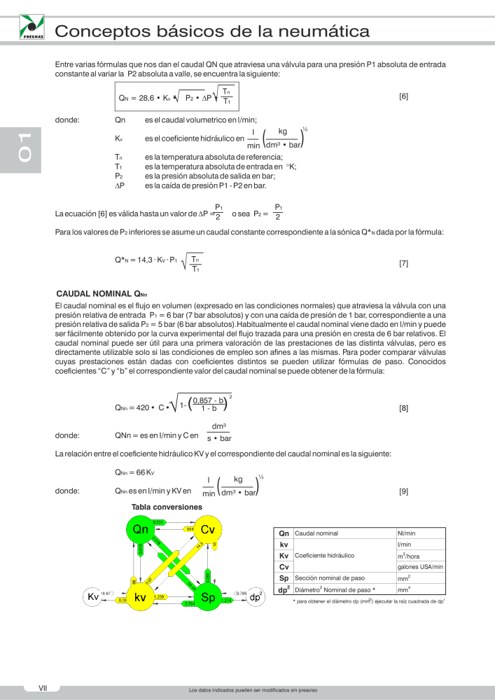 Pneumax - Catálogo Principal n.: 21221 - Pagina 26