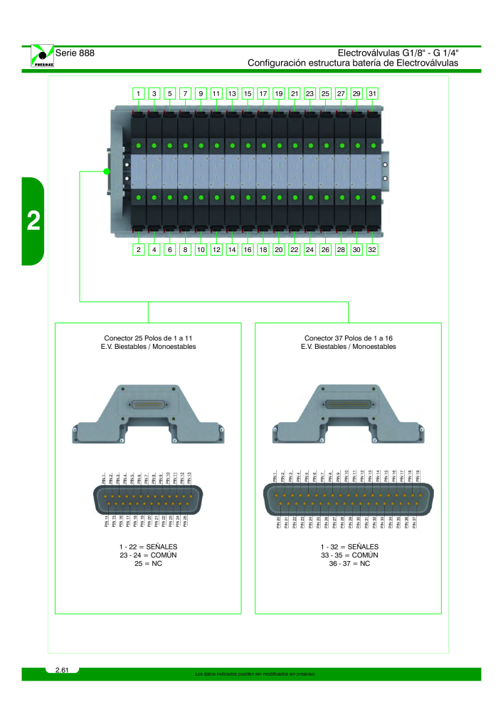 Pneumax - Catálogo Principal Nb. : 21221 - Page 260