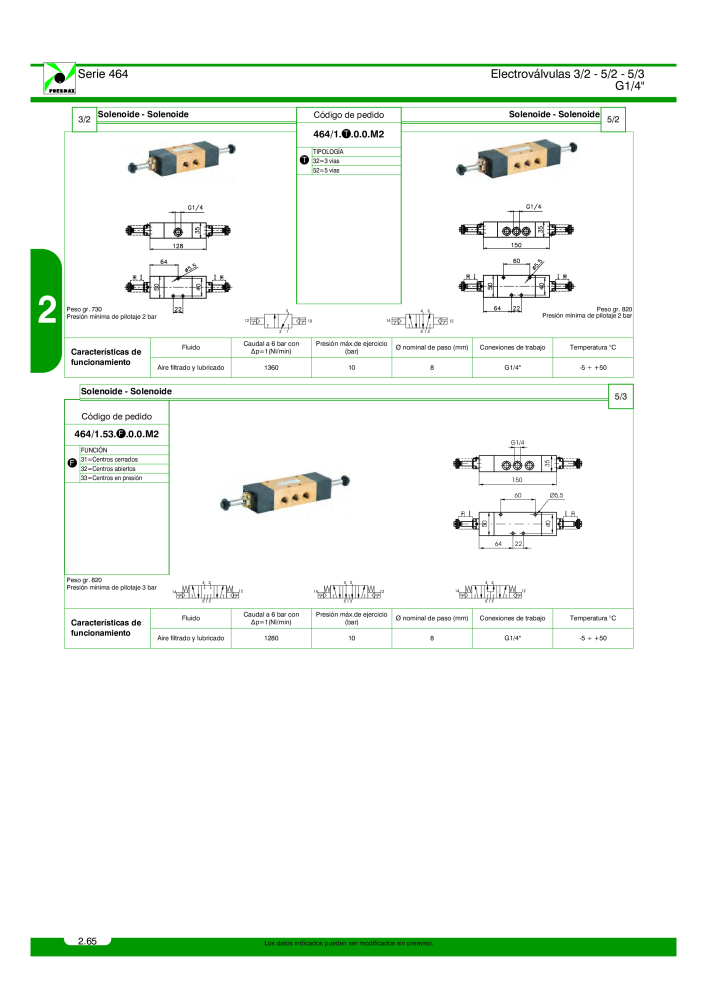 Pneumax - Catálogo Principal NO.: 21221 - Page 264