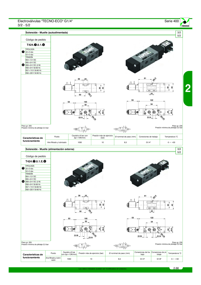 Pneumax - Catálogo Principal Nº: 21221 - Página 265