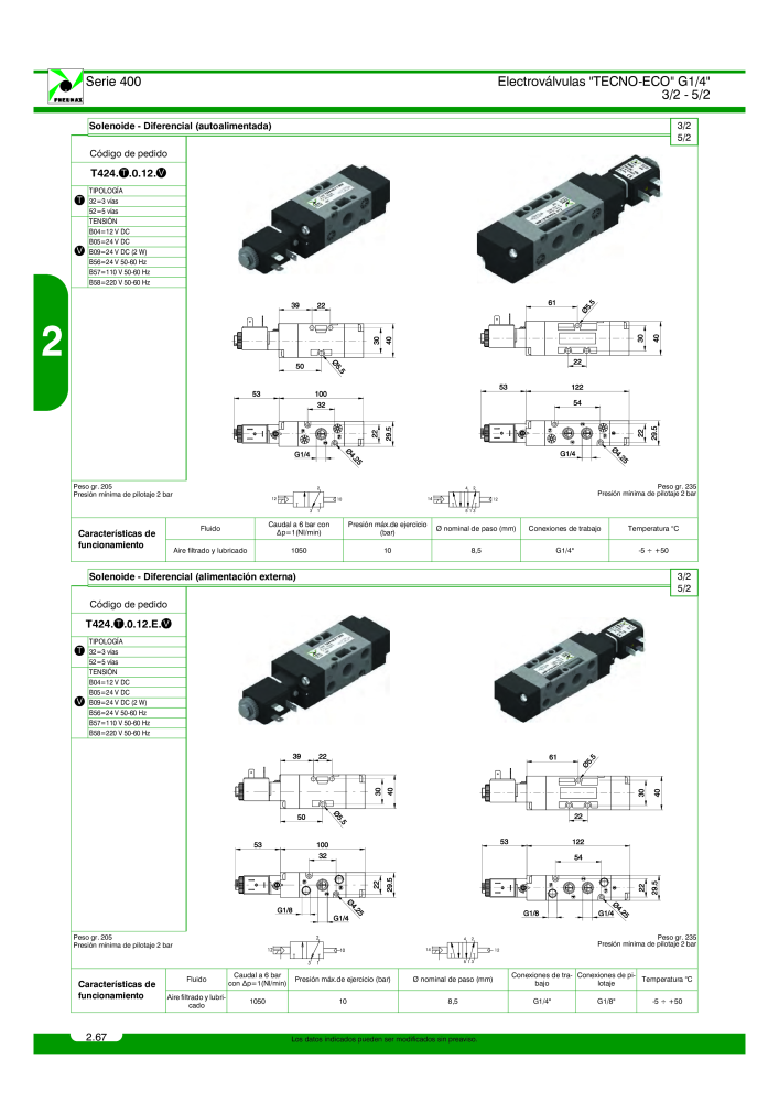 Pneumax - Catálogo Principal Nº: 21221 - Página 266