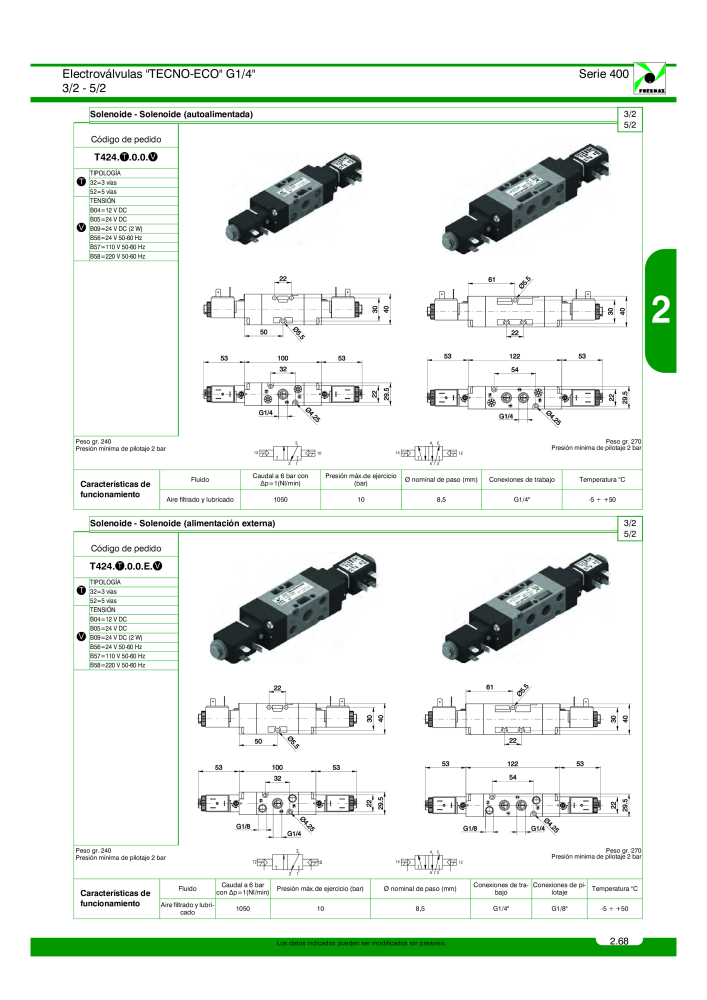 Pneumax - Catálogo Principal Nº: 21221 - Página 267