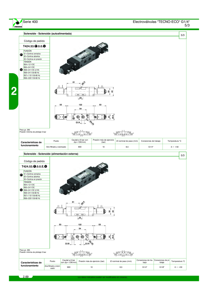 Pneumax - Catálogo Principal NO.: 21221 - Page 268